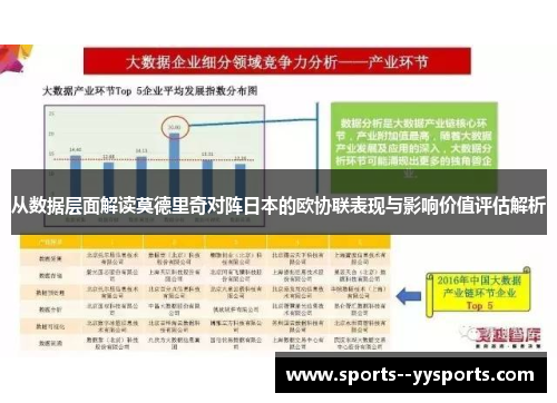 从数据层面解读莫德里奇对阵日本的欧协联表现与影响价值评估解析 从数据层面解读莫德里奇对阵日本的欧协联表现与影响价值评估解析