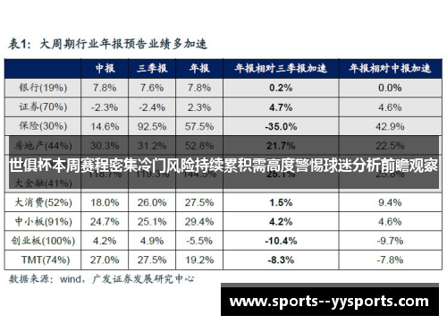 世俱杯本周赛程密集冷门风险持续累积需高度警惕球迷分析前瞻观察 世俱杯本周赛程密集冷门风险持续累积需高度警惕球迷分析前瞻观察