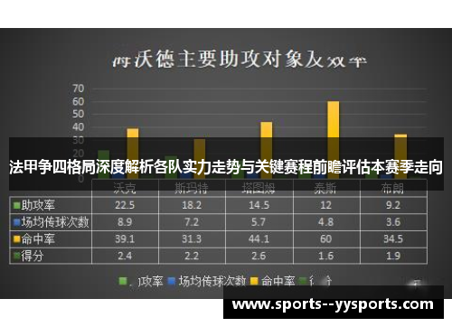法甲争四格局深度解析各队实力走势与关键赛程前瞻评估本赛季走向