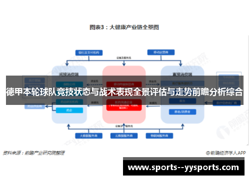 德甲本轮球队竞技状态与战术表现全景评估与走势前瞻分析综合 德甲本轮球队竞技状态与战术表现全景评估与走势前瞻分析综合
