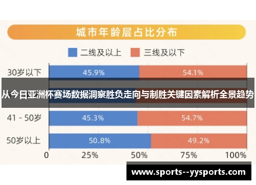 从今日亚洲杯赛场数据洞察胜负走向与制胜关键因素解析全景趋势