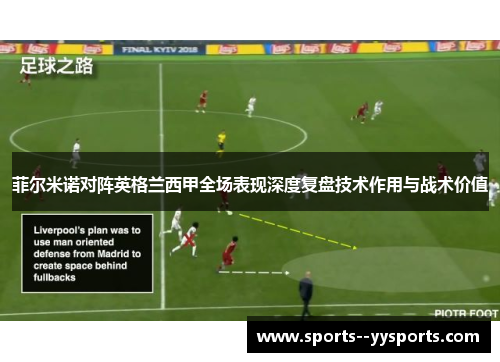 菲尔米诺对阵英格兰西甲全场表现深度复盘技术作用与战术价值 菲尔米诺对阵英格兰西甲全场表现深度复盘技术作用与战术价值