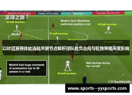 以欧冠赛程体能消耗关键节点解析球队胜负走向与轮换策略深度影响