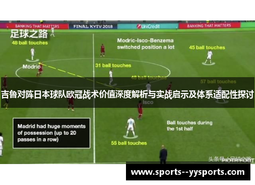 吉鲁对阵日本球队欧冠战术价值深度解析与实战启示及体系适配性探讨 吉鲁对阵日本球队欧冠战术价值深度解析与实战启示及体系适配性探讨